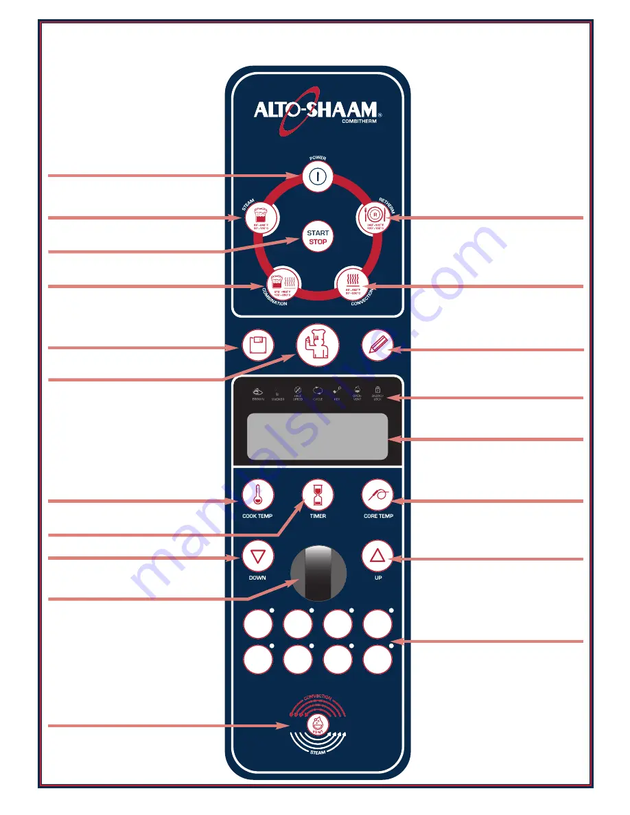 Alto-Shaam Combitherm 1008 Operation Manual Download Page 5