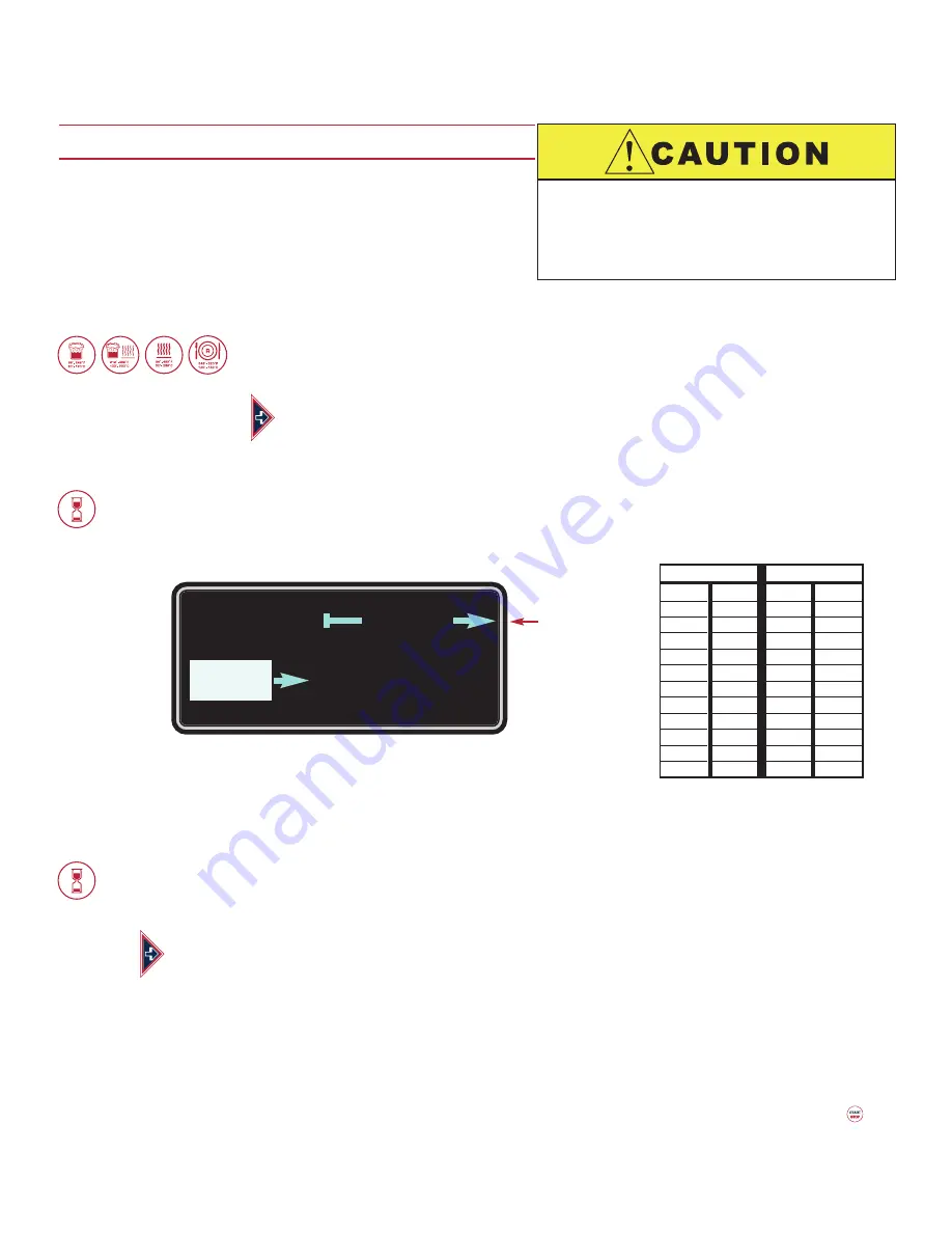 Alto-Shaam Combitherm 1008 Operation Manual Download Page 34