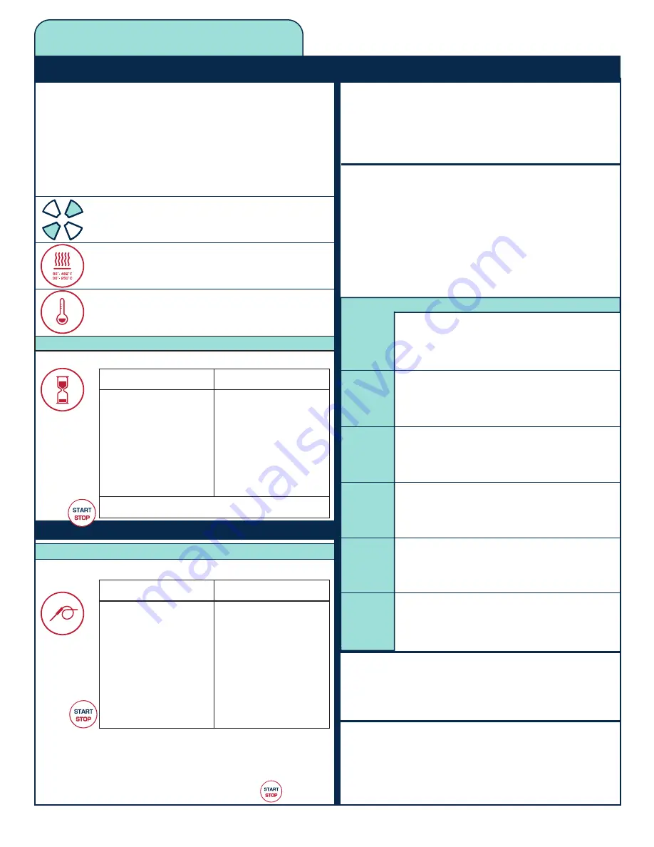 Alto-Shaam Combitherm 1008 Operation Manual Download Page 53