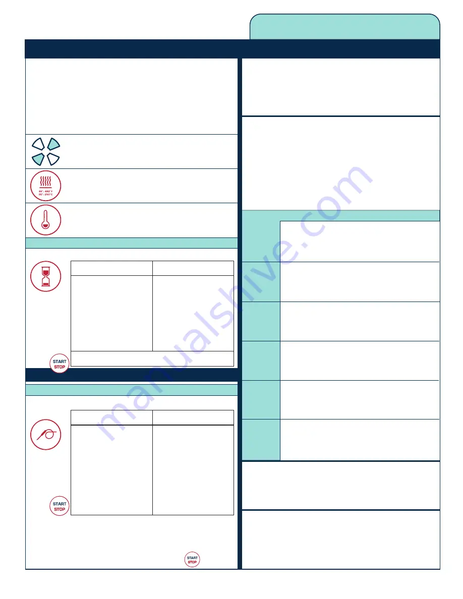 Alto-Shaam Combitherm 1008 Operation Manual Download Page 54