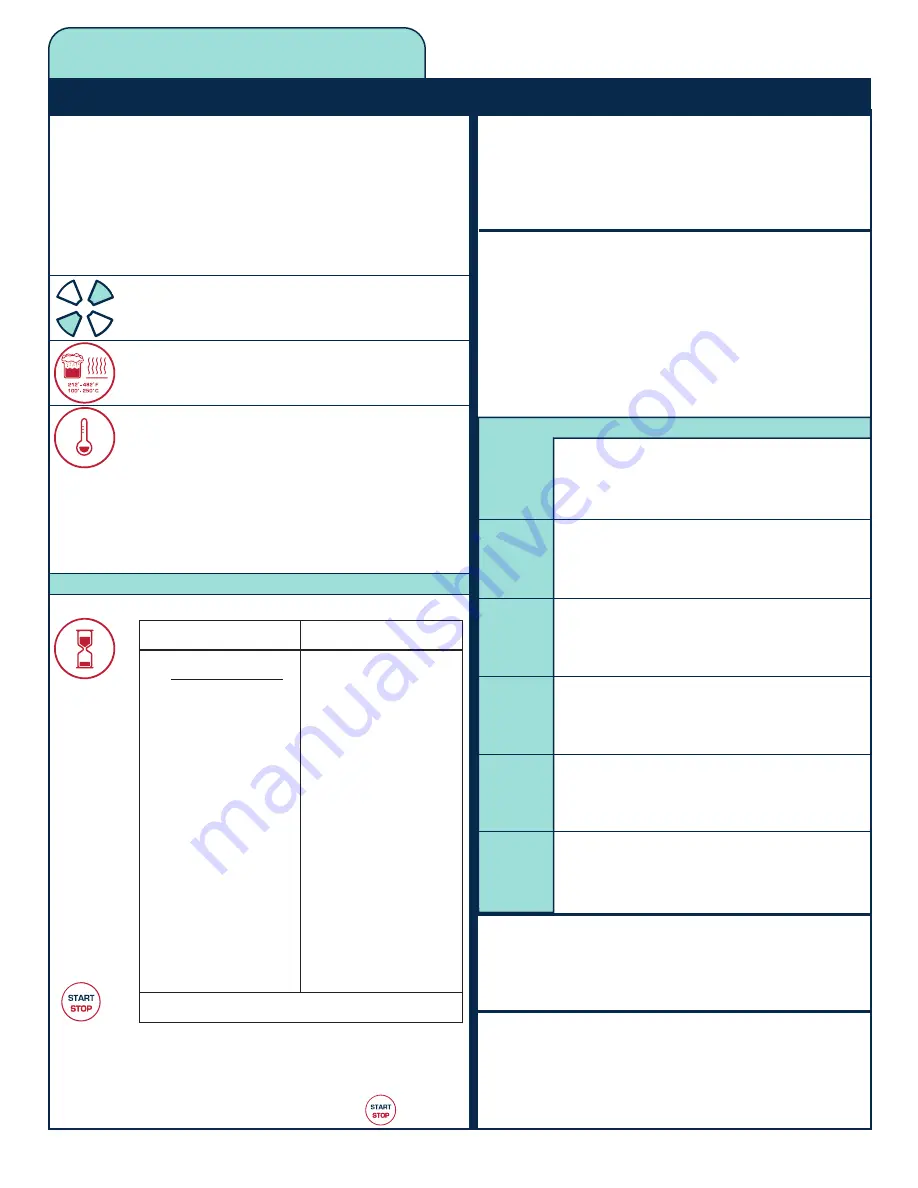 Alto-Shaam Combitherm 1008 Operation Manual Download Page 65