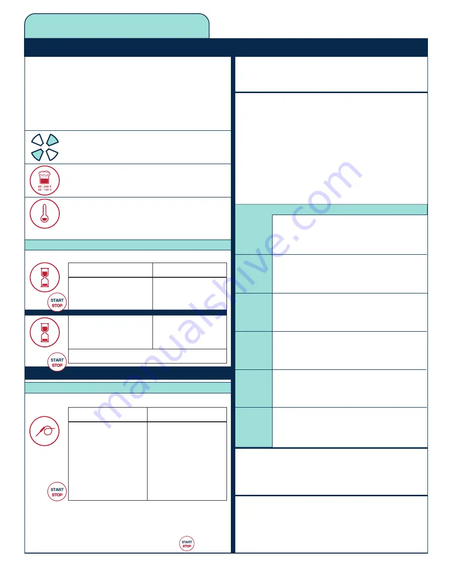 Alto-Shaam Combitherm 1008 Operation Manual Download Page 73