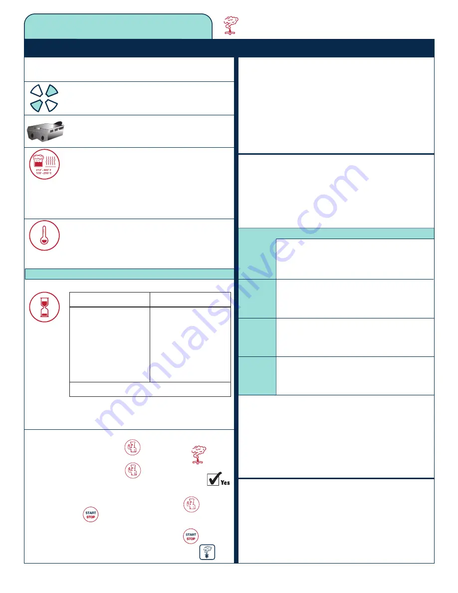 Alto-Shaam Combitherm 1008 Operation Manual Download Page 79