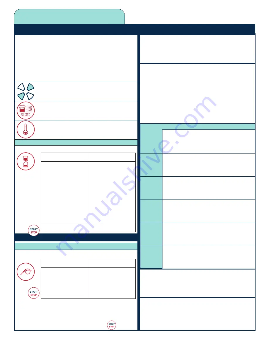 Alto-Shaam Combitherm 1008 Скачать руководство пользователя страница 81