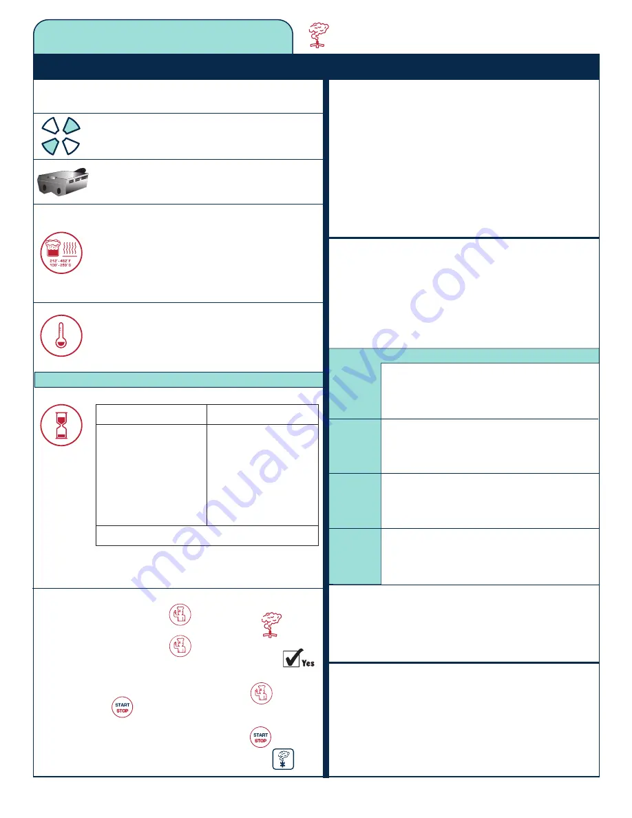 Alto-Shaam Combitherm 1008 Operation Manual Download Page 83