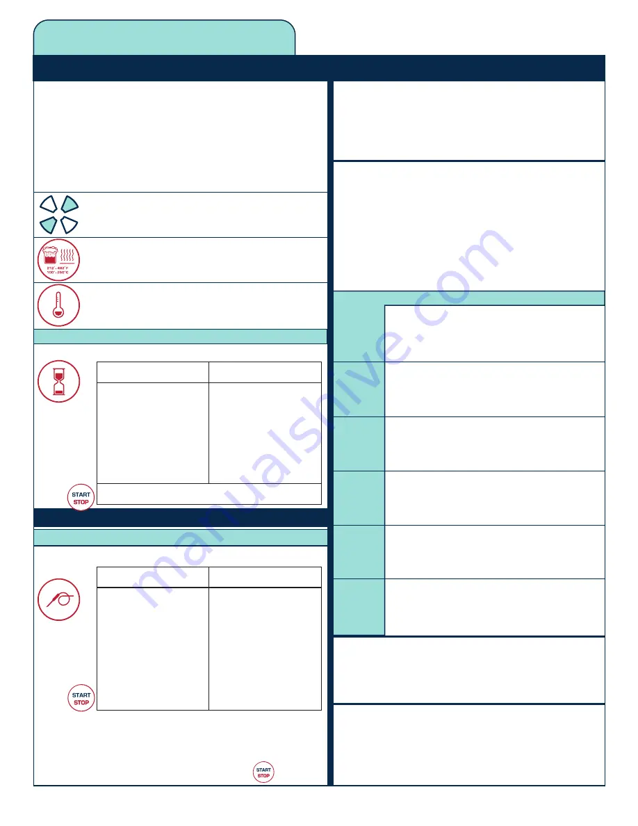 Alto-Shaam Combitherm 1008 Скачать руководство пользователя страница 87