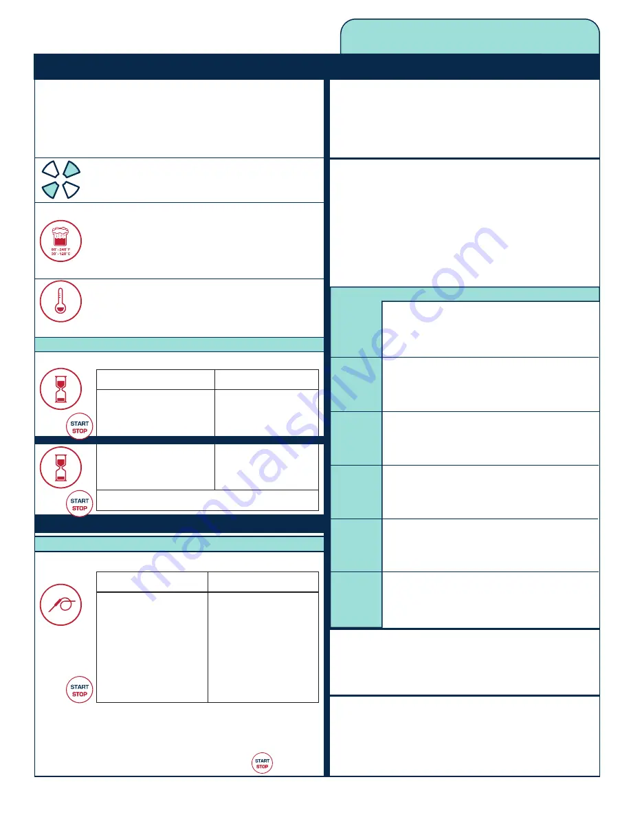 Alto-Shaam Combitherm 1008 Скачать руководство пользователя страница 88