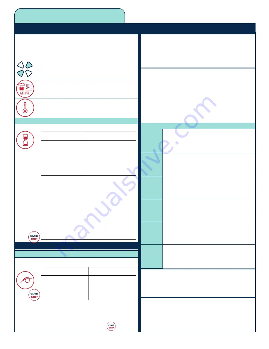 Alto-Shaam Combitherm 1008 Operation Manual Download Page 89