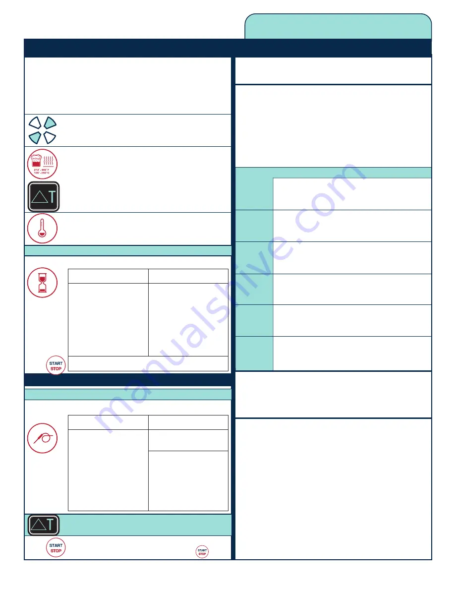 Alto-Shaam Combitherm 1008 Operation Manual Download Page 90