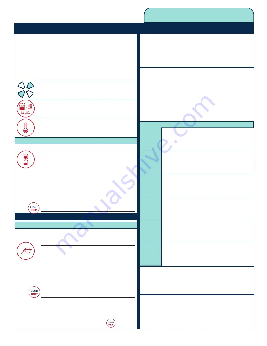 Alto-Shaam Combitherm 1008 Operation Manual Download Page 92