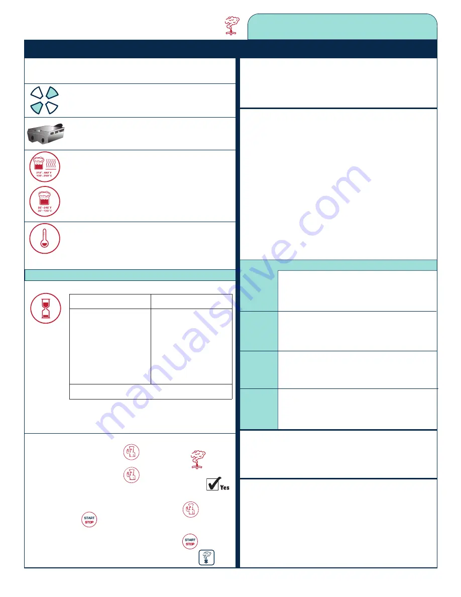 Alto-Shaam Combitherm 1008 Operation Manual Download Page 94