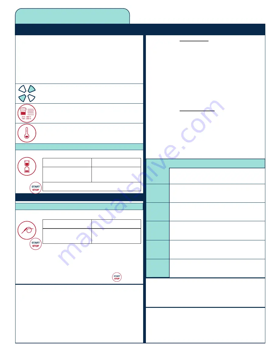 Alto-Shaam Combitherm 1008 Operation Manual Download Page 95