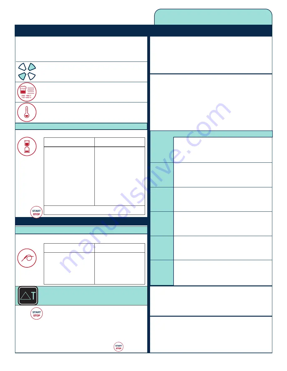 Alto-Shaam Combitherm 1008 Operation Manual Download Page 96