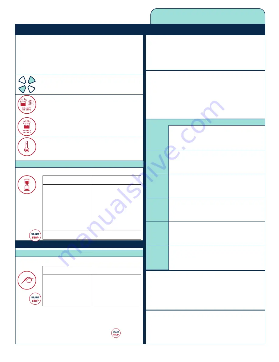 Alto-Shaam Combitherm 1008 Operation Manual Download Page 100