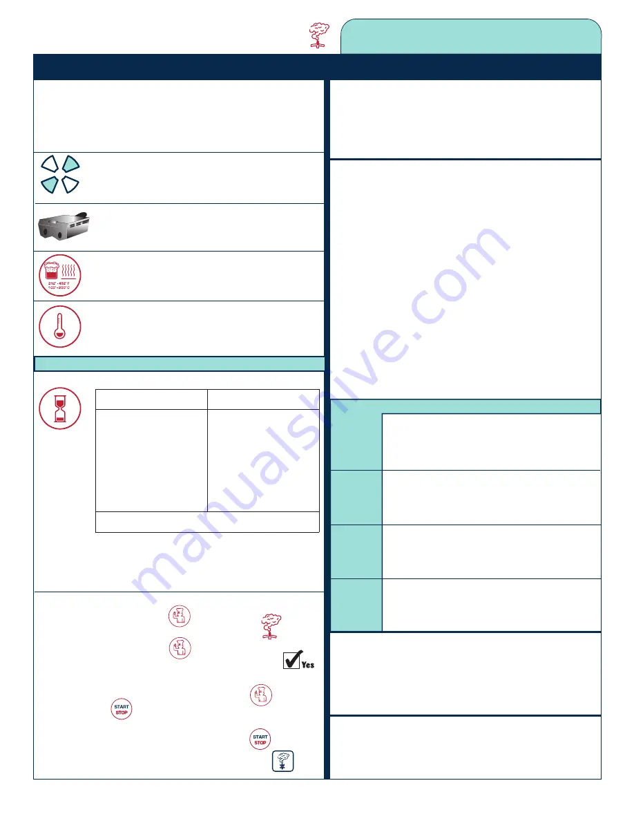 Alto-Shaam Combitherm 1008 Operation Manual Download Page 104