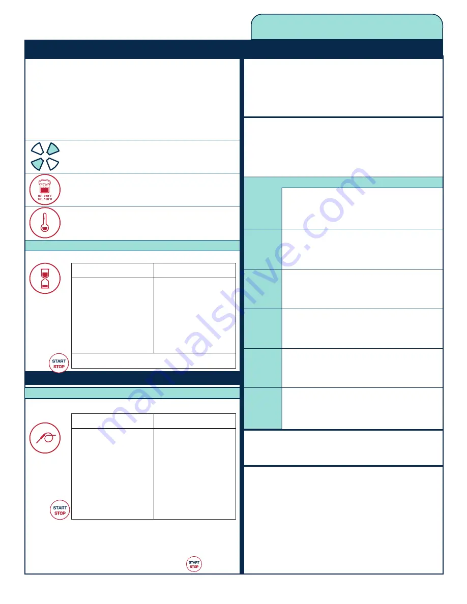 Alto-Shaam Combitherm 1008 Operation Manual Download Page 106