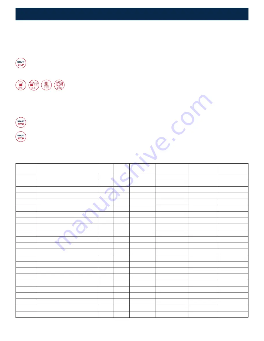 Alto-Shaam Combitherm 1008 Operation Manual Download Page 122