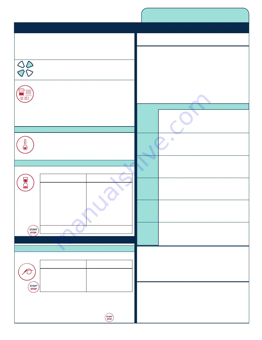 Alto-Shaam COMBITHERM 1020 Operation Manual Download Page 98