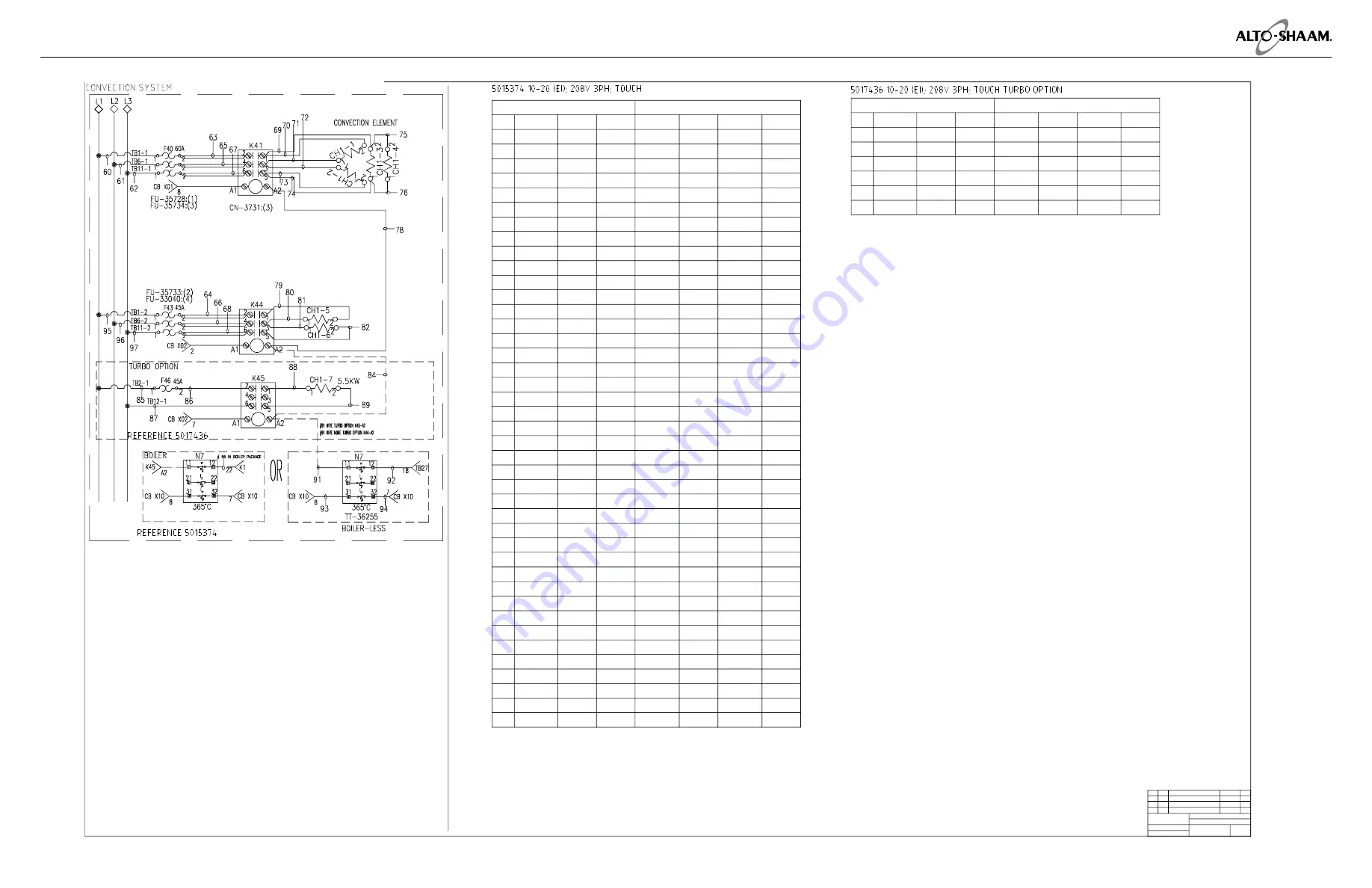 Alto-Shaam COMBITHERM CT PROFORMANCE 10-10E Скачать руководство пользователя страница 108