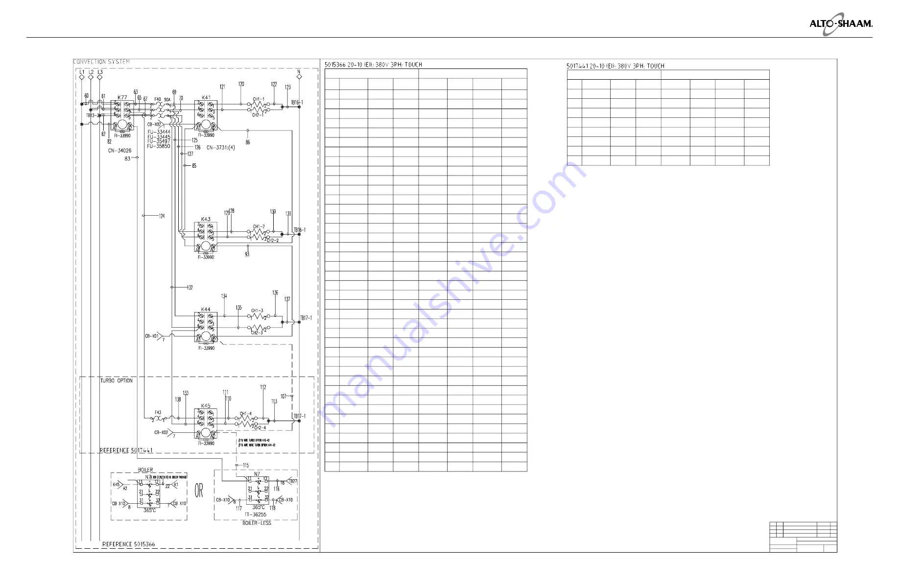 Alto-Shaam COMBITHERM CT PROFORMANCE 10-10E Скачать руководство пользователя страница 112