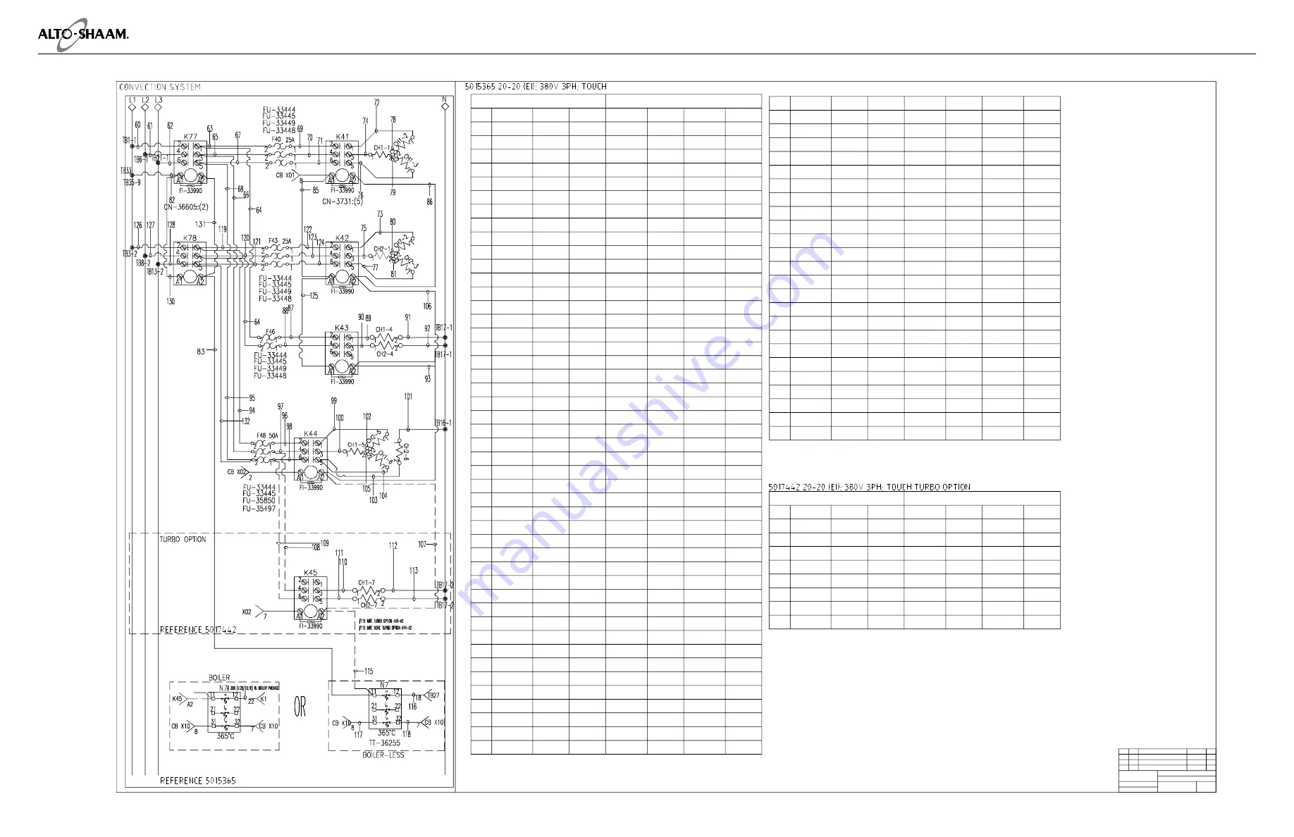 Alto-Shaam COMBITHERM CT PROFORMANCE 10-10E Скачать руководство пользователя страница 113