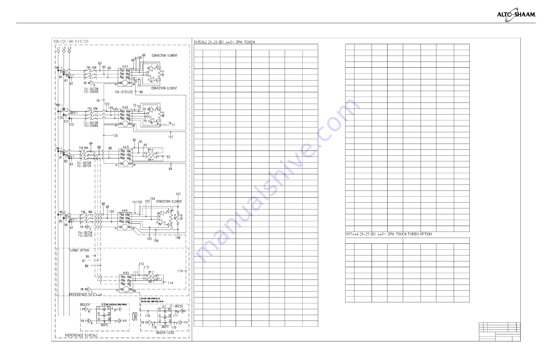 Alto-Shaam COMBITHERM CT PROFORMANCE 10-10E Скачать руководство пользователя страница 116