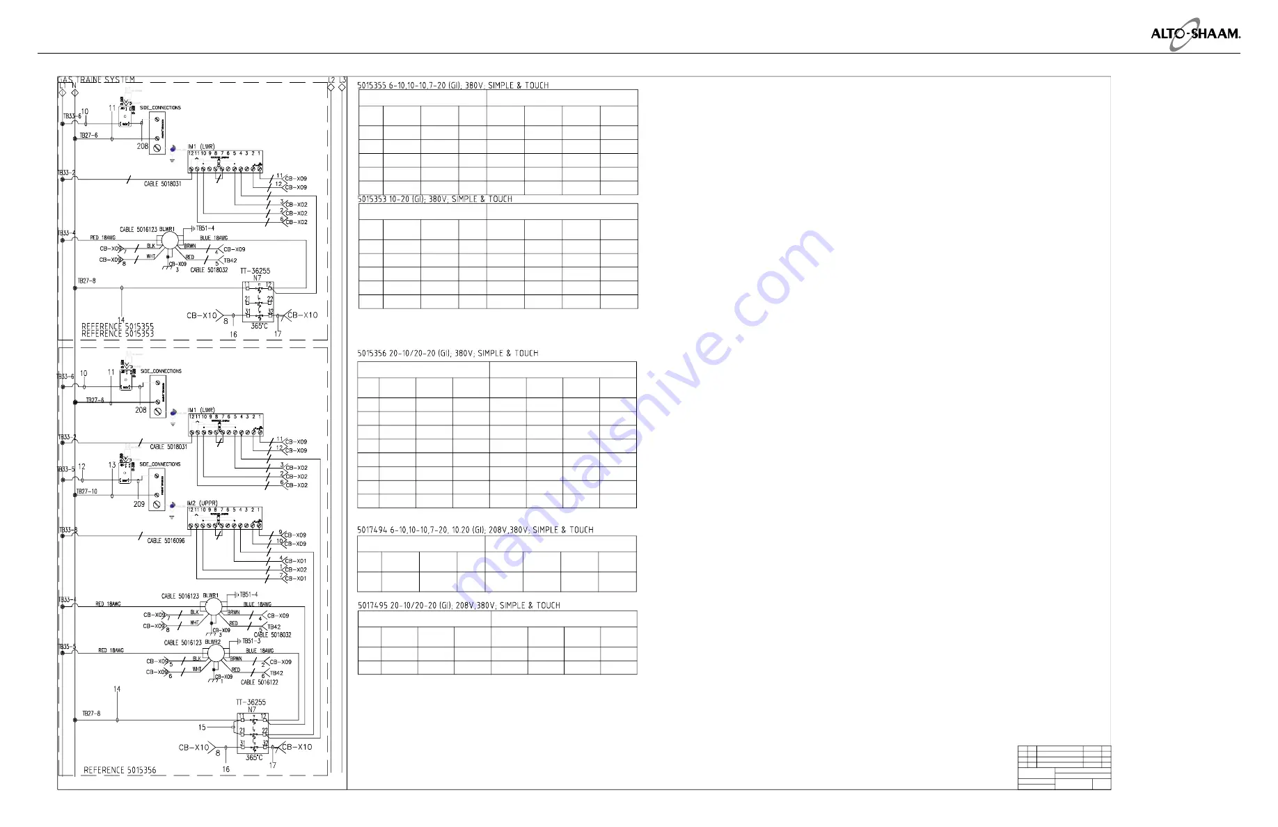 Alto-Shaam COMBITHERM CT PROFORMANCE 10-10E Скачать руководство пользователя страница 146