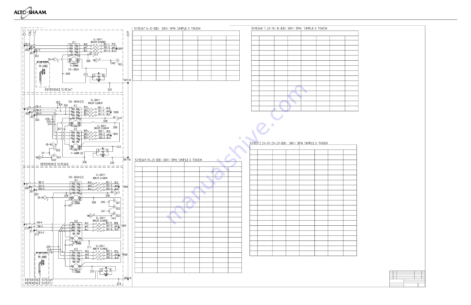 Alto-Shaam COMBITHERM CT PROFORMANCE 10-10E Скачать руководство пользователя страница 149