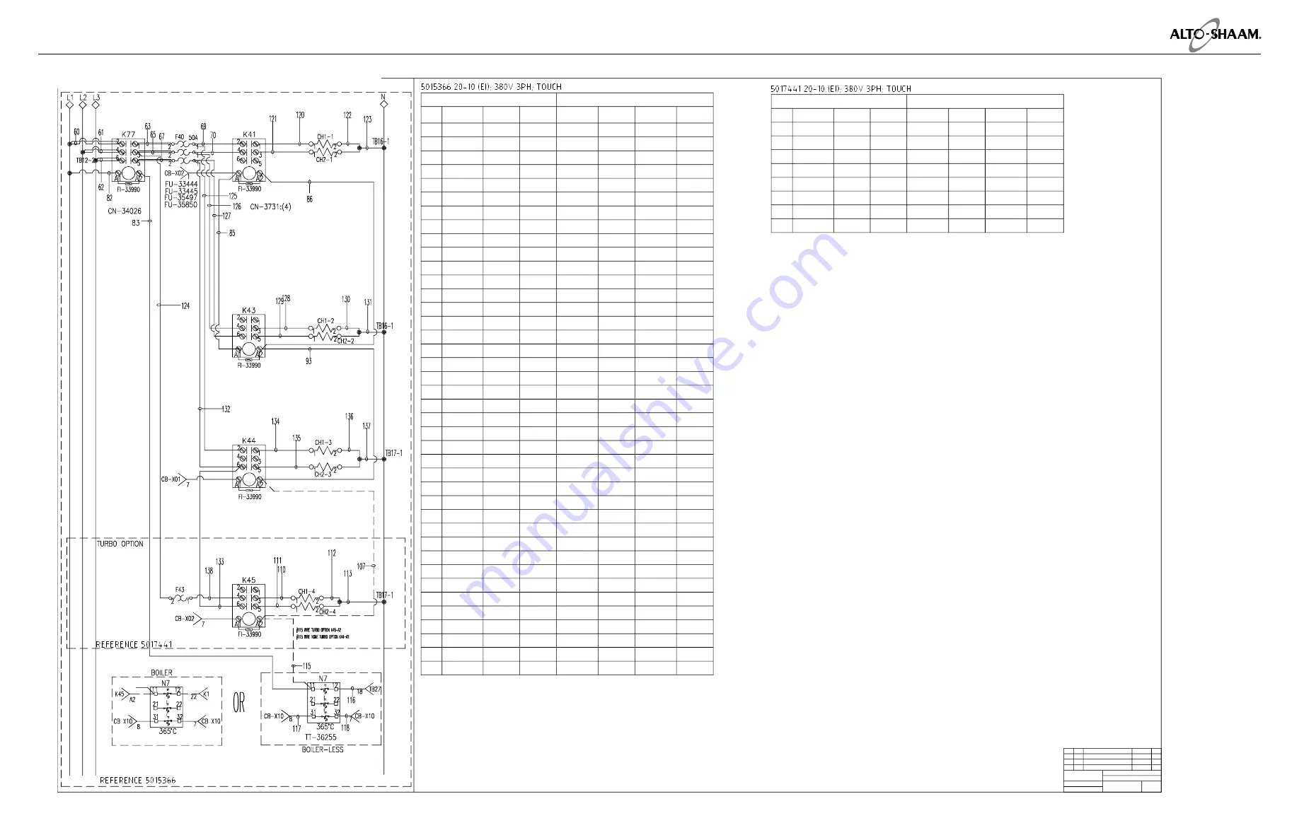 Alto-Shaam COMBITHERM CT PROFORMANCE 10-10E Скачать руководство пользователя страница 156