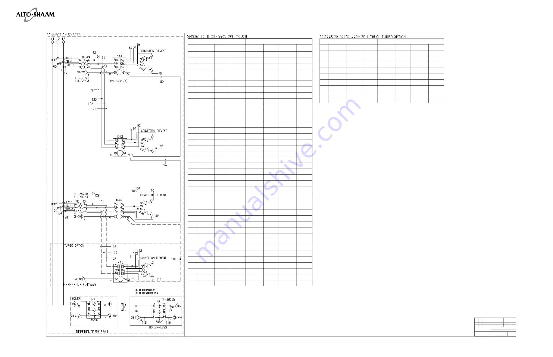 Alto-Shaam COMBITHERM CT PROFORMANCE 10-10E Скачать руководство пользователя страница 159