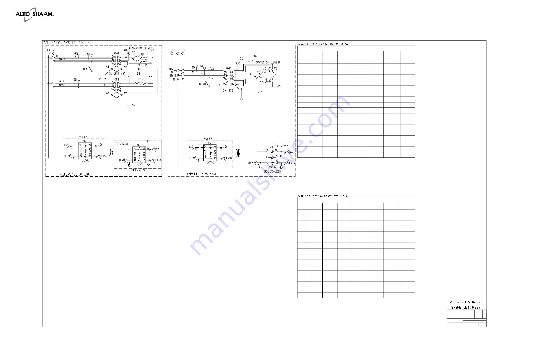 Alto-Shaam COMBITHERM CT PROFORMANCE 10-10E Скачать руководство пользователя страница 171