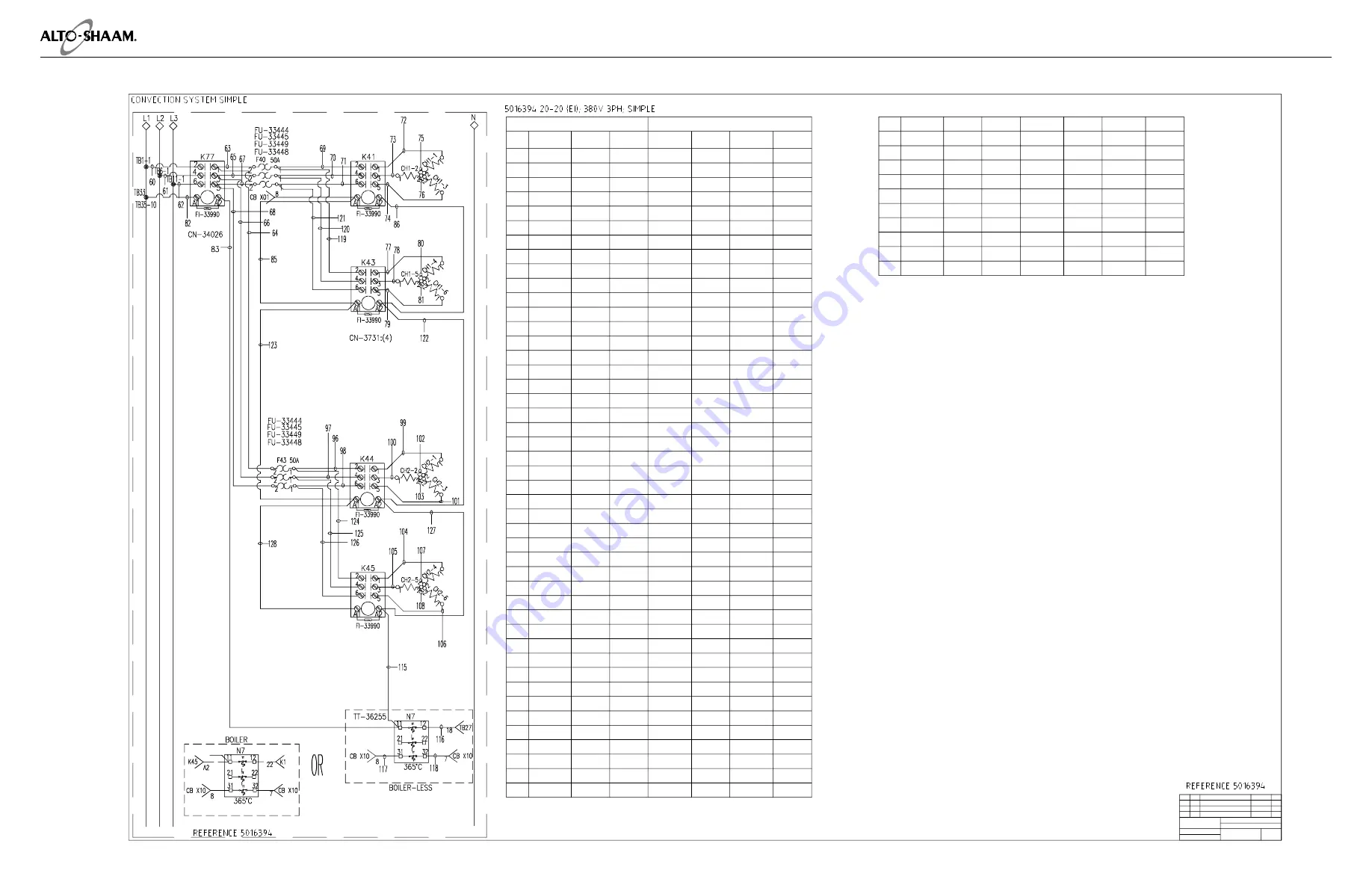 Alto-Shaam COMBITHERM CT PROFORMANCE 10-10E Скачать руководство пользователя страница 177