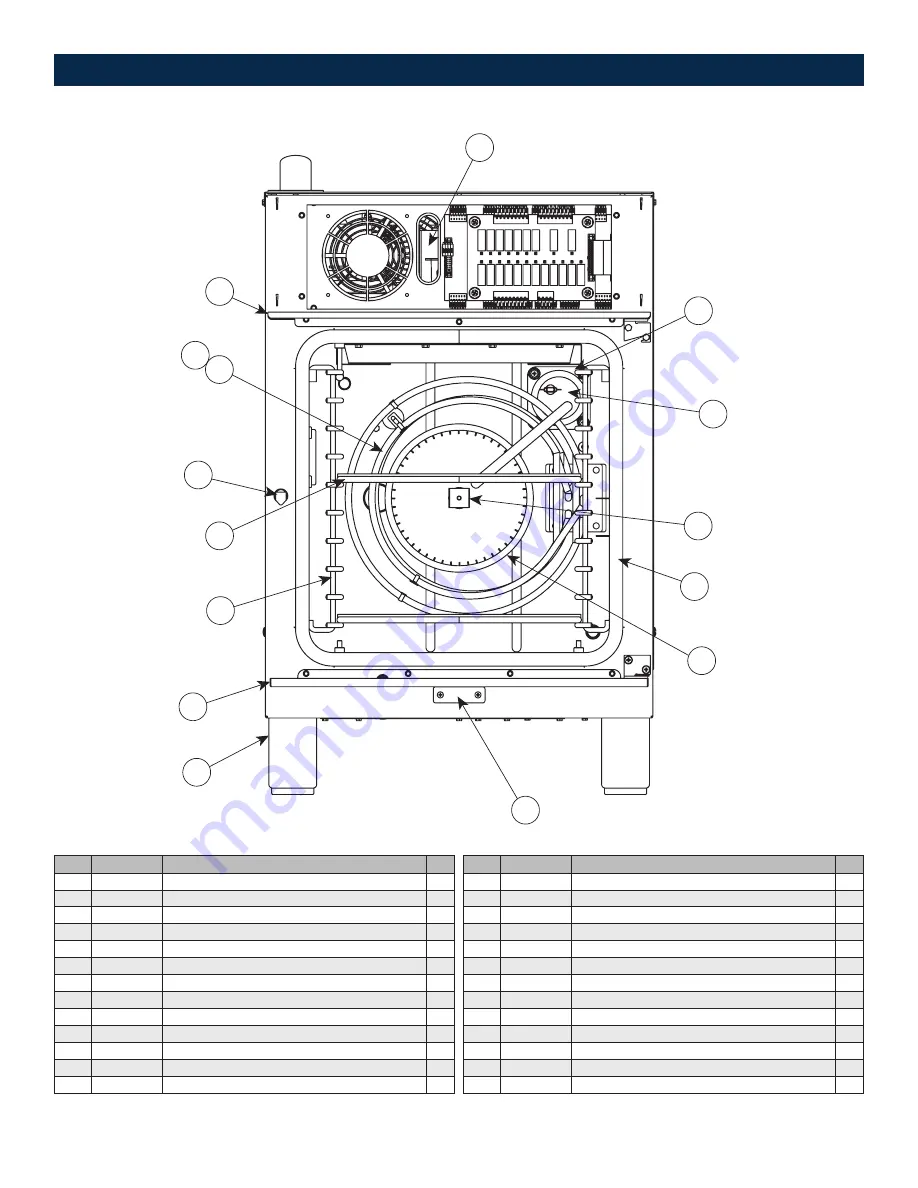 Alto-Shaam CT EXPRESS 4 10ESi Скачать руководство пользователя страница 81