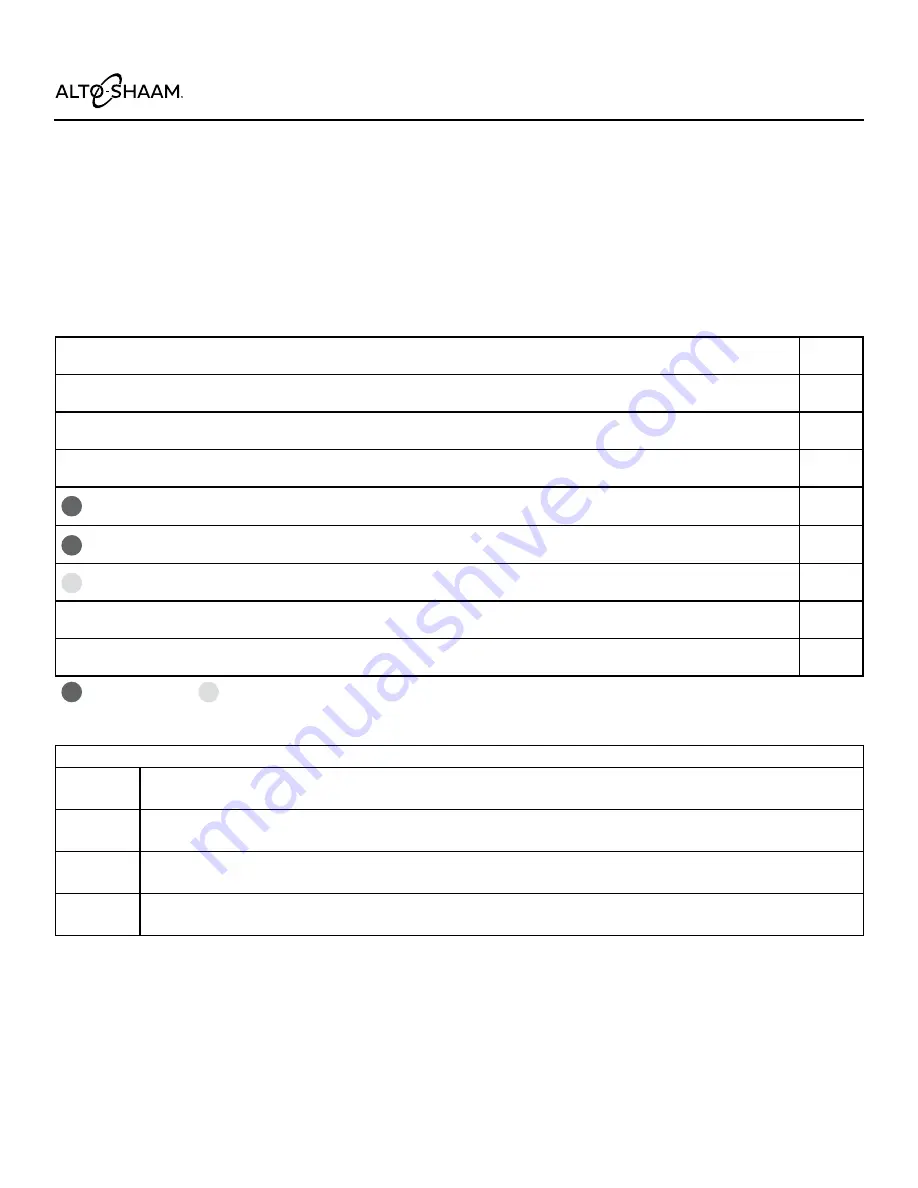 Alto-Shaam CT Express Combitherm CTX4-10E Installation Manual Download Page 41