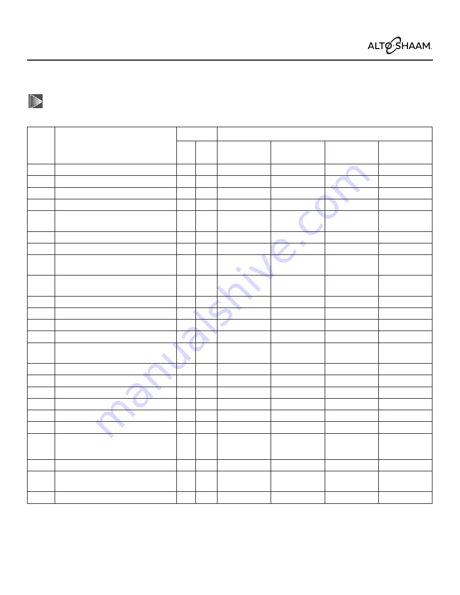 Alto-Shaam CT Express Combitherm CTX4-10E Installation Manual Download Page 50