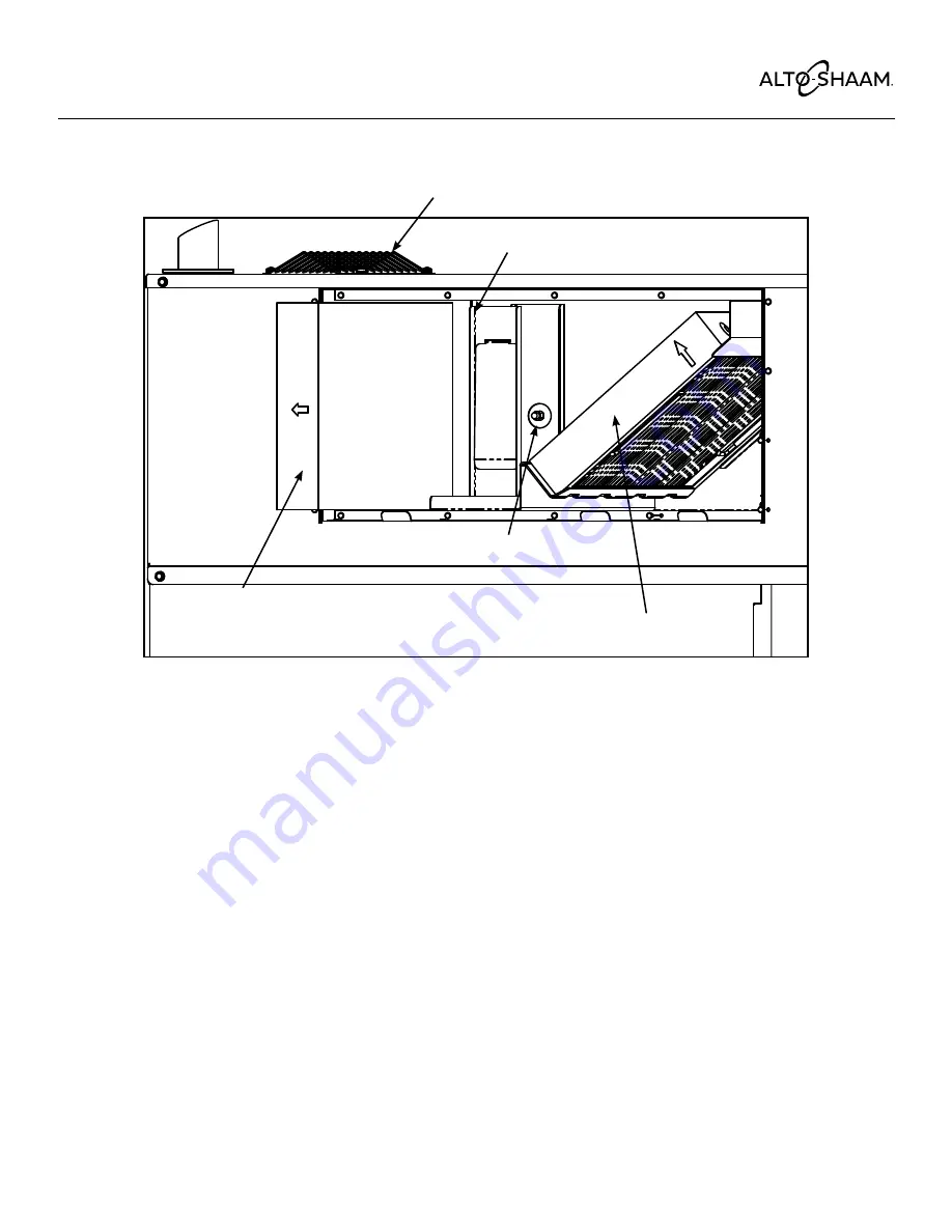 Alto-Shaam CT Express Installation Manual Download Page 36