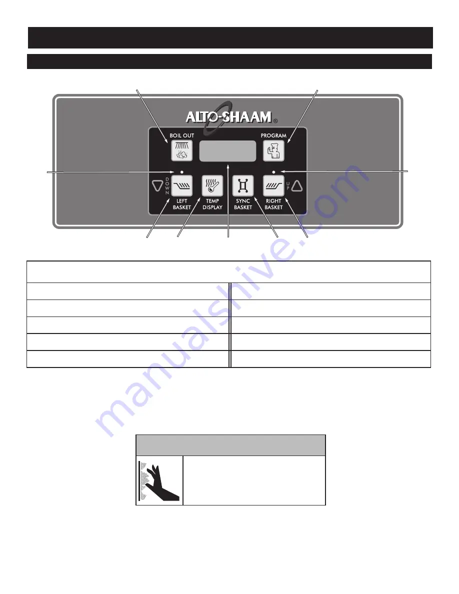 Alto-Shaam FryTech ASF-60G Manual Download Page 26