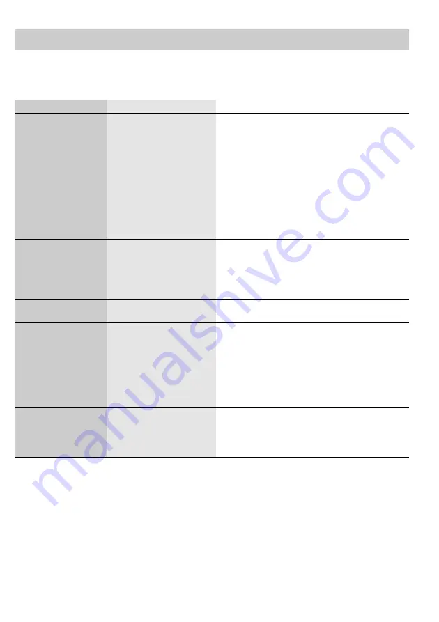 Alto 03K Instruction Manual Download Page 26