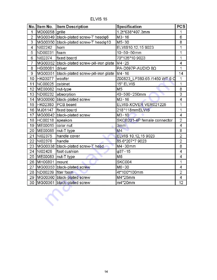 Alto ELVIS 10 Service Manual Download Page 16