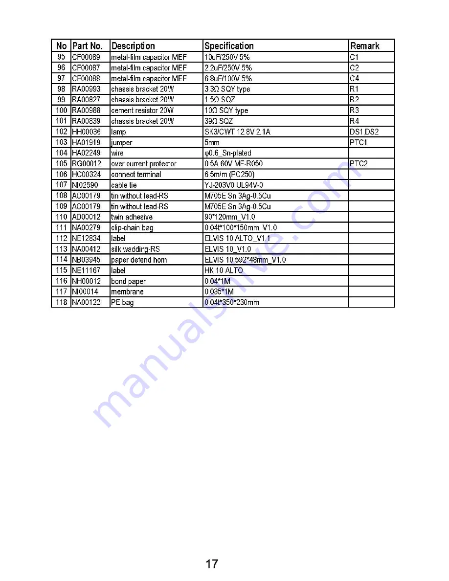 Alto ELVIS 10 Service Manual Download Page 19