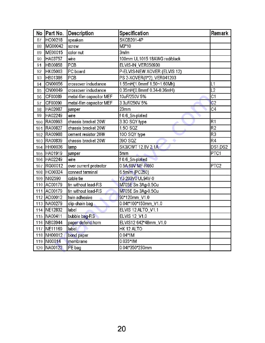 Alto ELVIS 10 Service Manual Download Page 22