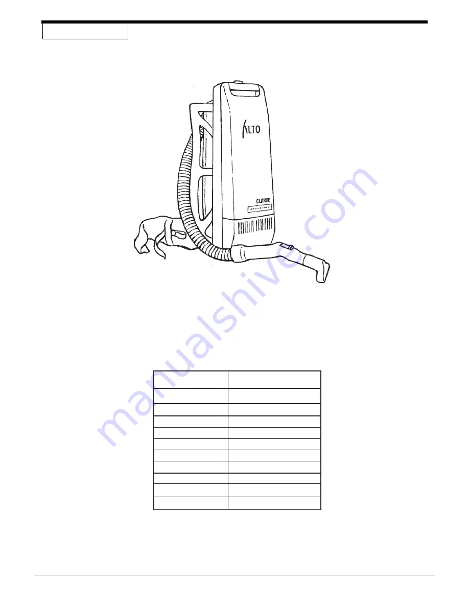 Alto Filtra-Pac 02150A Скачать руководство пользователя страница 5