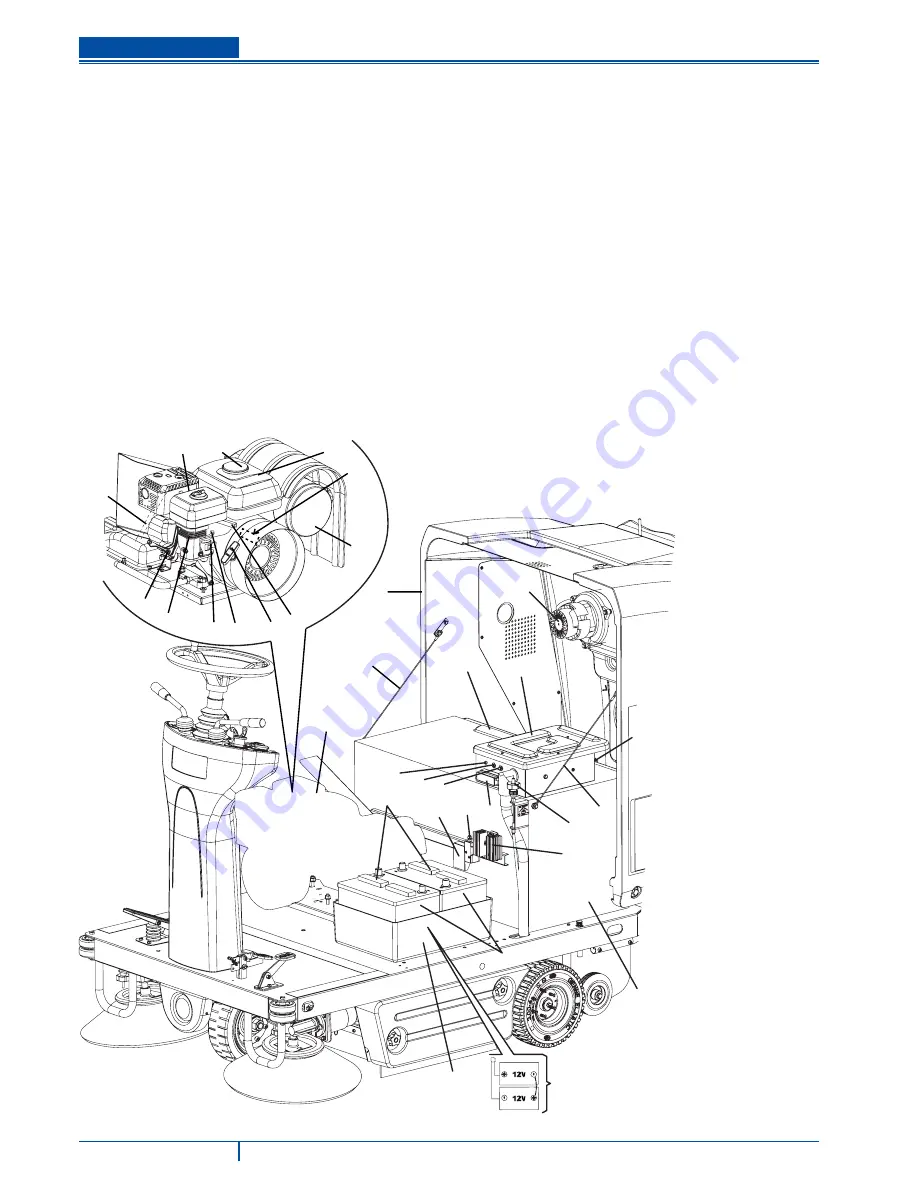 Alto FLOORTEC R 570 P User Manual Download Page 36