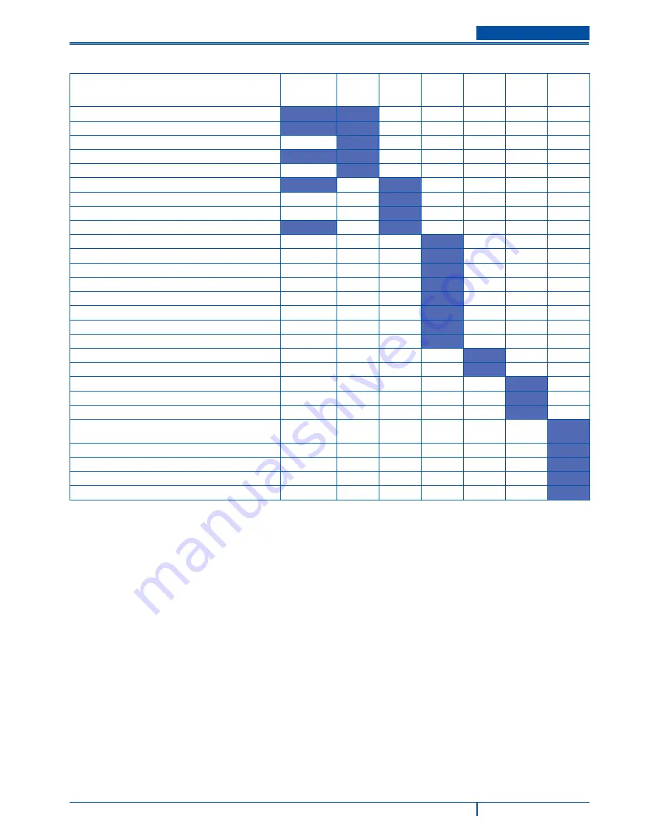 Alto FLOORTEC R 570 P User Manual Download Page 71