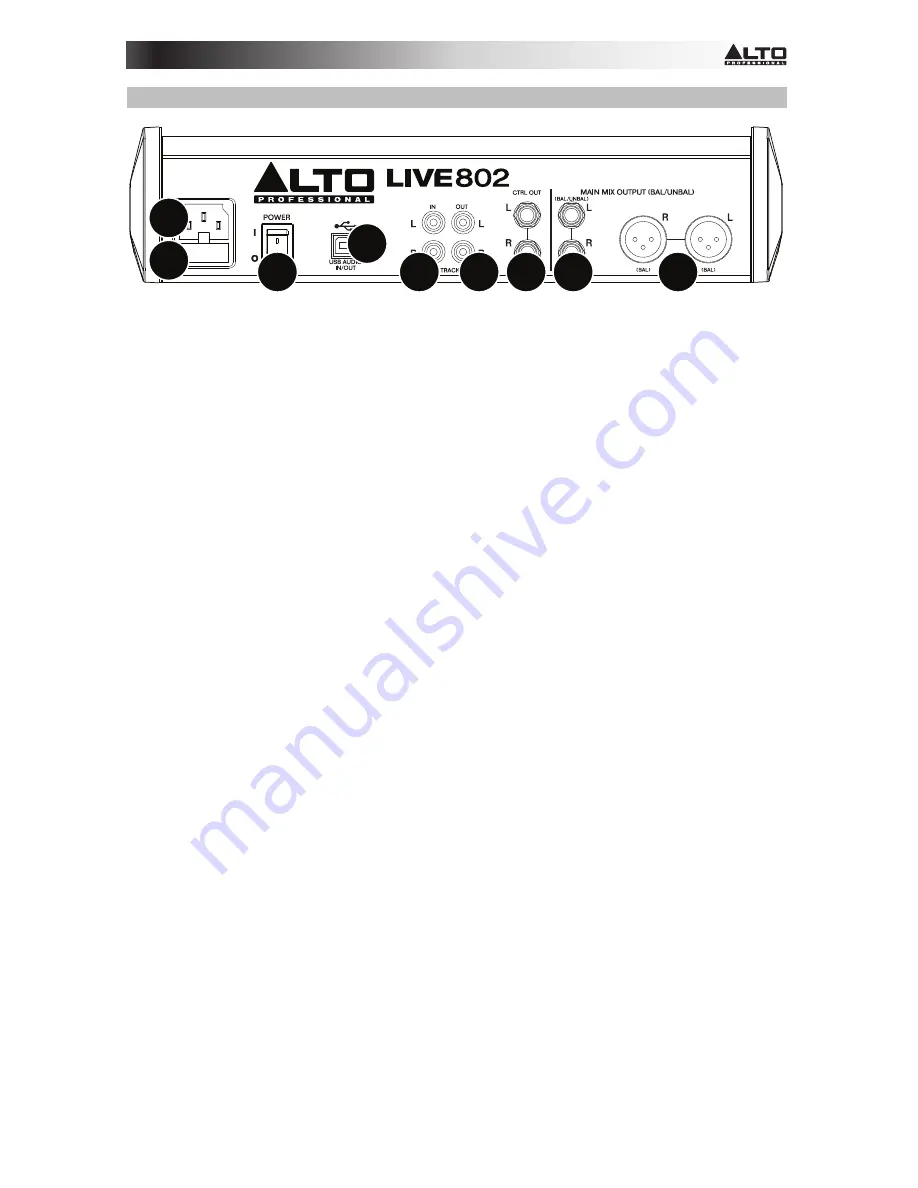 Alto Live 802 Скачать руководство пользователя страница 7