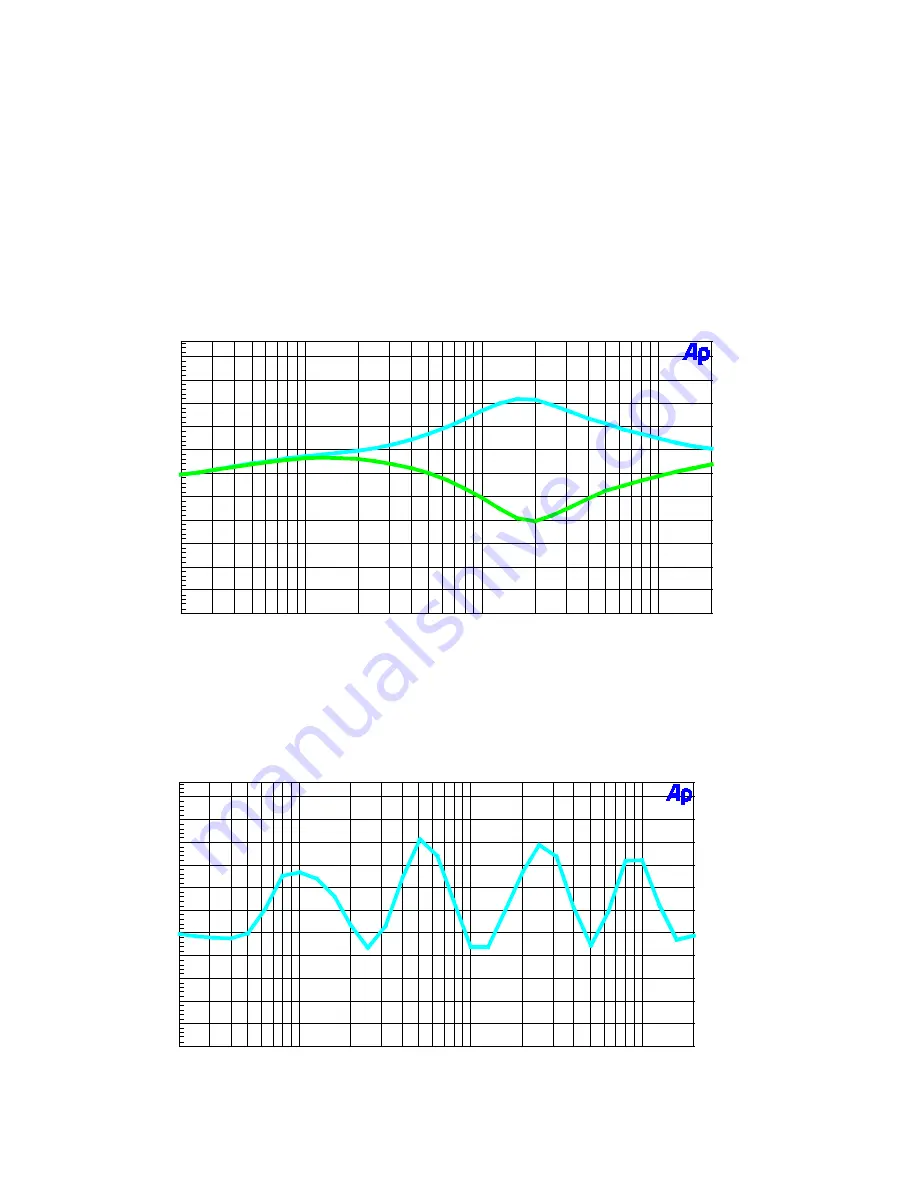 Alto PBM 8.250 Service Manual Download Page 25