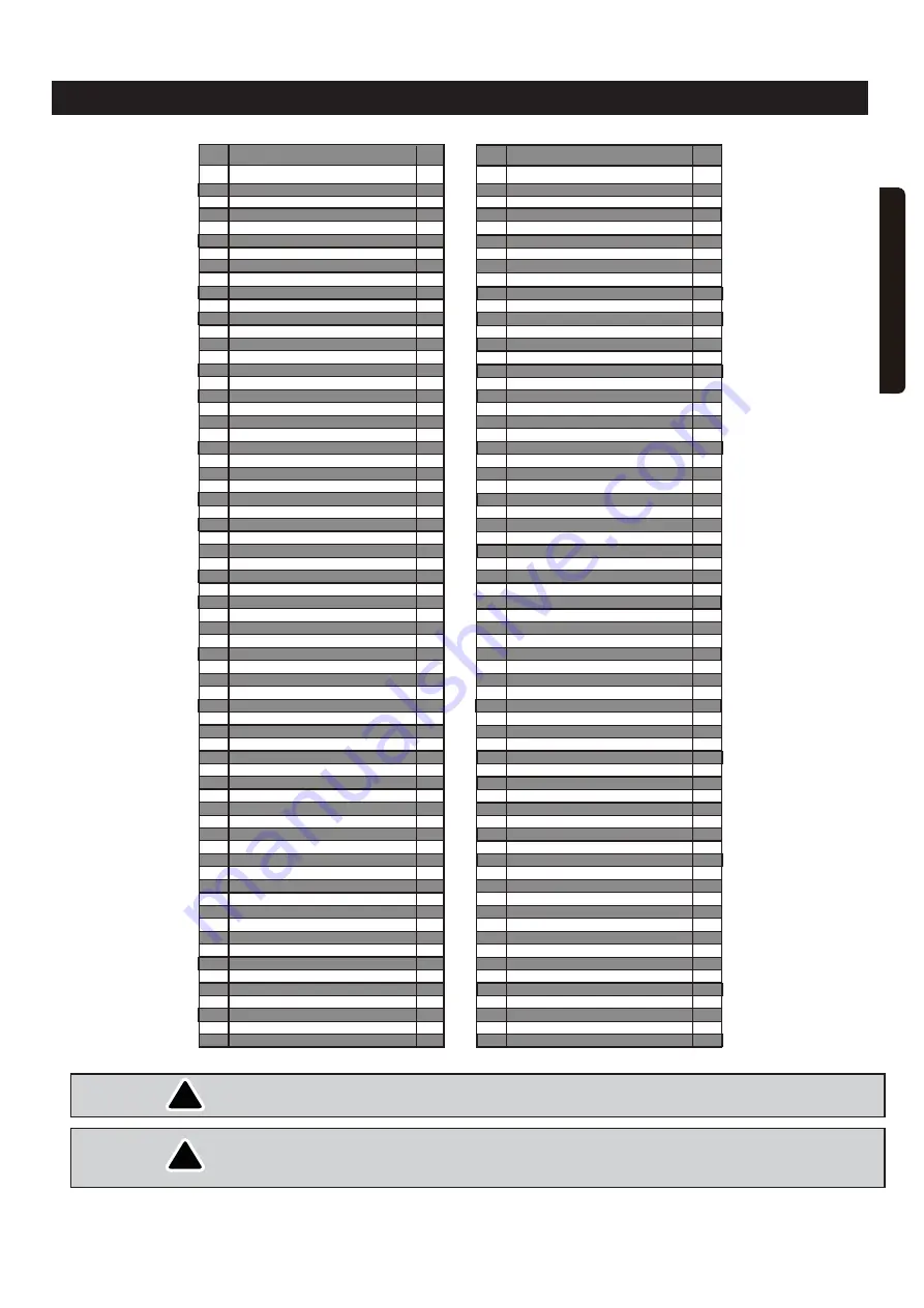 Altocraft 68125142 Operator'S Manual Download Page 13