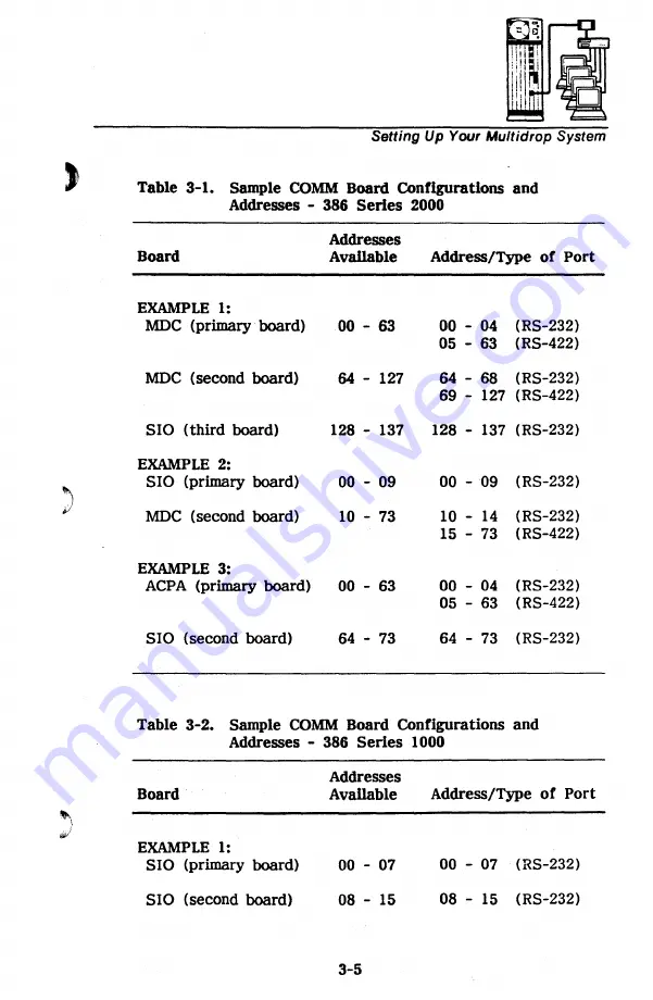 Altos Computer Systems V  386 Series Installation Manual Download Page 63