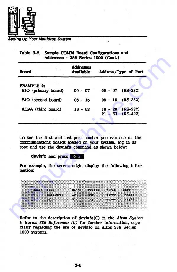 Altos Computer Systems V  386 Series Скачать руководство пользователя страница 64