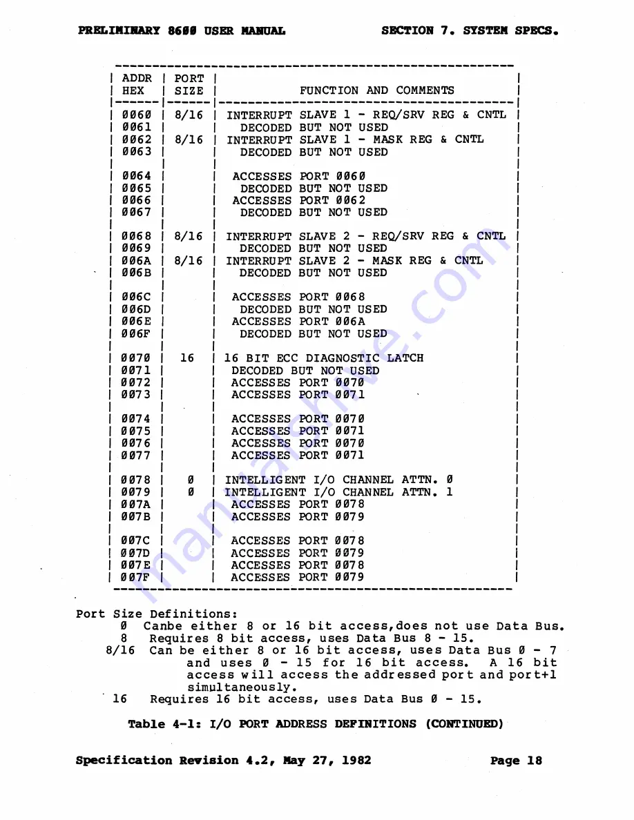 Altos ACS8600 User Manual Download Page 82